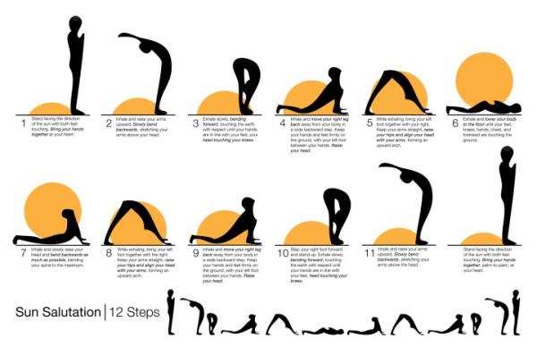 There are 12 completely different poses to do in a Surya Namaskar and also you are recognized to have completed a whole spherical while you have carried out two consecutive sets.