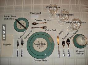 formal dining explained