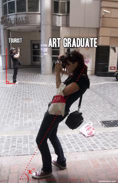 Art Student - what do they learn in school..